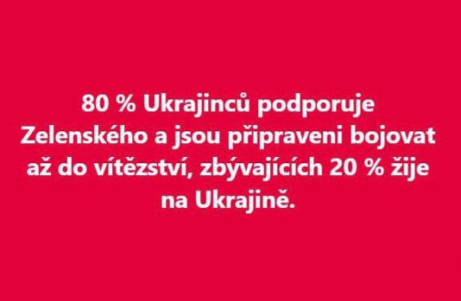 Výsledky prieskumu